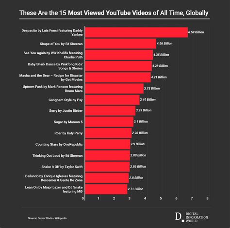 xuxx|Most Viewed Sex videos of the month .